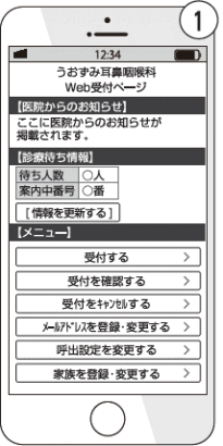 メニューから「受付する」ボタンを選択してください。